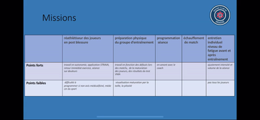 Goyer_Charles_Presentation_mi_semestre.mov