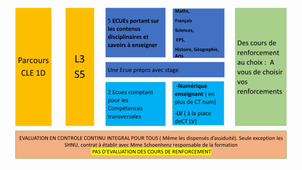 Syllabus RH5.mp4