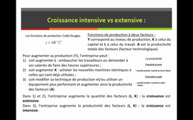 Séance n°2 La croissance économique