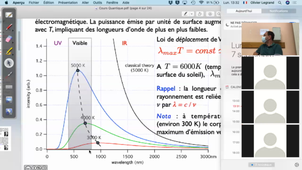 Physique Quantique 1 - cours 1