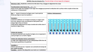 Hippert Max L3EM TPA Théorie natation 2024-2025.mp4