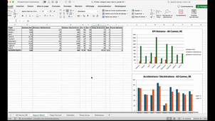 Outil information_Rapport de match_Landais_M2 EOPS.mov