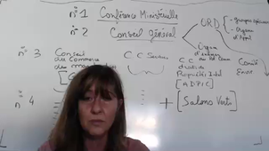 OMC: fonctionnement et limites