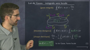 4253-loi-de-gauss-forme-locale-divergence-loi-de-gauss-locale-4_720.mp4