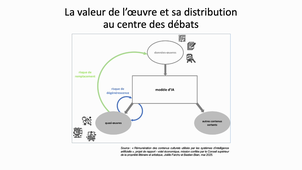 COURS EFELIA_PROPRIETE INTELLECTUELLE.mp4
