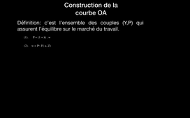 construction de OA.mov