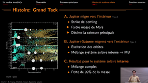 DUAO-Systeme_Solaire_Histoire_2