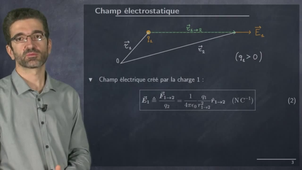 4223-force-et-champ-electrostatiques-rappels-force-et-champ-electrostatiques-3_720.mp4