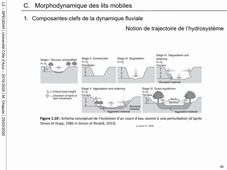 20200325_SPEGDI45_02-Morphodynamique_01_commenté.mp4