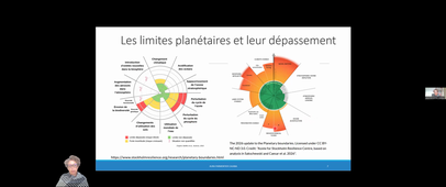 introduction à l'approche du cours.mp4
