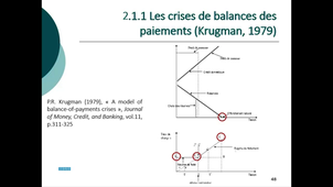 CA L3 - EMI - 43 Chapitre 3 Section 2_2_2_1 Modèle de crise des balance des paiements.mp4