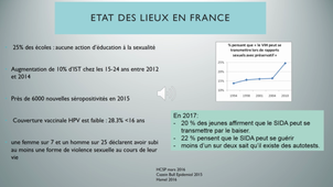 Intervenir en santé sexuelle