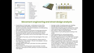 Urban Design and Sustainability - Chris SHARPE - 04