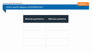 Echantillonnage