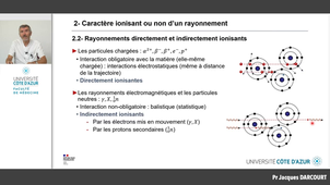 Pr Jacques Darcourt - rattrapage du cours du 13/09/22