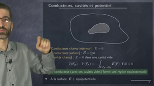 4278-conducteurs-et-potentiel-electrostatique-conducteurs-en-electrostatique-9_720.mp4