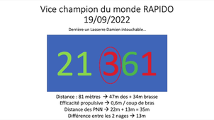 Fusz_Martin_TPA_théorie natation_L3EM_2022-2023