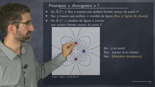 4256-pourquoi-divergence-divergence-loi-de-gauss-locale-5_720.mp4