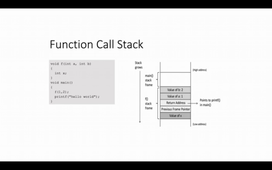 3 - Security and Privacy in IoT: buffer-overflow, an example of low-level attack