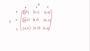 Examen2003_EX2.mp4