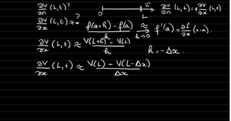 Finite Difference Methods