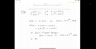 Cours 4 Systèmes Dynamique et Analyse Numérique