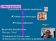 Cours ventilation.mp4