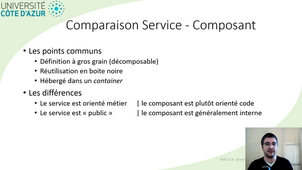 Le Service, le Composant et les Objets