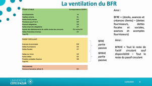 CAL3 - AFI - 29 - Ventilation du BFR.mp4
