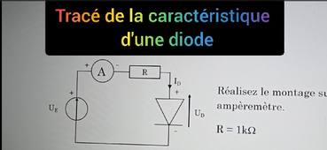 TP 5 : Présentation du matériel