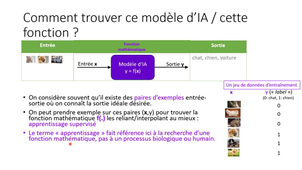 cours1_CTIA_2024-2025_vid5.mp4