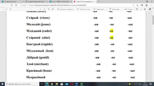 19 ??????? 2021 ?. ?? 18:24:18