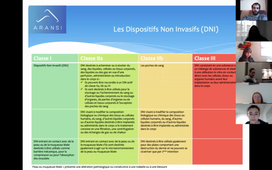 Cours Dispositifs médicaux Christine Coutant 21/01/2021