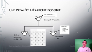 cours 05 pac et js et hiérarchie