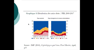 CA L3 - EFP - 08 - fonction de l'état - allocation.mp4