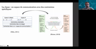 Séminaire Intelligence Artificielle et Formation (SIAFO)