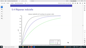 Vidéo du Cours 6