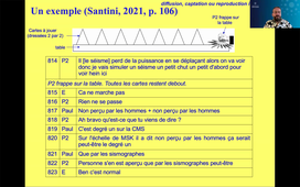 SANTINI_M1RSEF_UE11cours2.mp4