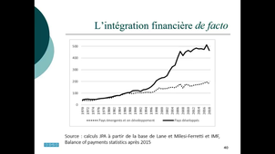 CA L3 - EMI - 41 Chapitre 3 Section 1_2 Intégration financière de juré et de facto.mp4