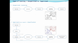 Machine Learning 1 - Part 1