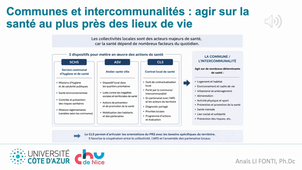 L1 IDE - DOmaine C1 - CM4 - Acteurs et organismes nationaux et internationaux