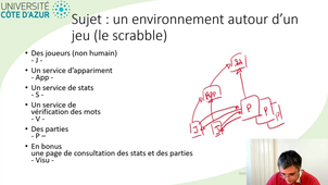 sujet