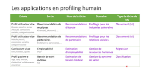 cours1_CTIA_2024-2025_vid4.mp4