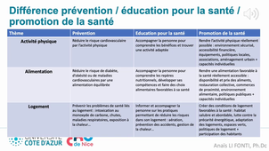 L1 IDE - Domaine C1 - CM3 - Concepts et représentations