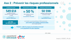 L1 IDE - Domaine C2 - CM2 - Stratégie et politiques : Plan santé environnement, plan santé travail