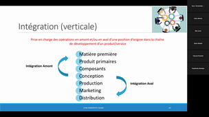 Cours Mana Strat 13 Octobre 26.mp4