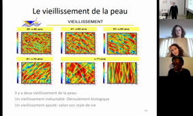 Introduction sur les produits cosmétiques D. Poggi 01/02/21 Partie 2