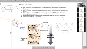 TD_luminescence