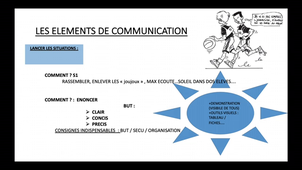 S2 INTERVENTION L1 CM2 PARTIE 9 communication