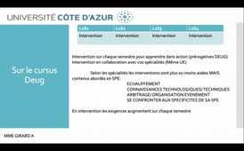 CM1 séquence 6